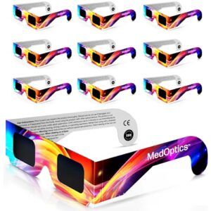 MedOptics Solar Eclipse Glasses